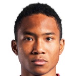 Brian Fok