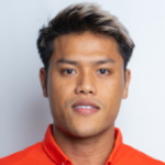 Siroch Chatthong