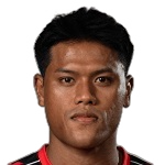 Siroch Chatthong