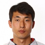Myong Guk Ri