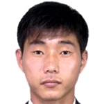 Rim Kwang Hyok