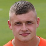 Will Appleyard
