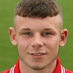 Aaron Basford