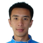 Mengqi Zhang