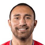 Arturo Álvarez
