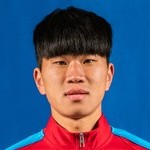 Xiaoming Li