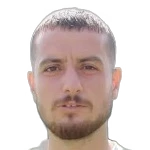 Ugur Ozder