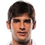 Guilherme Finkler