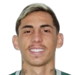 Douglas Teixeira