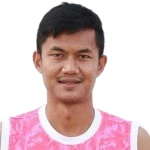 Mongkol Tossakrai