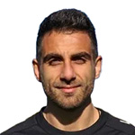 Fotios Koutzavasilis