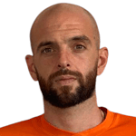 Giorgos Sarris