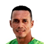 Breiner Castillo