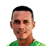 Breiner Castillo