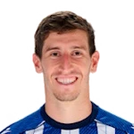 Aihen Muñoz