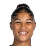 Sydney Schertenleib