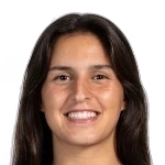 Kika Nazareth