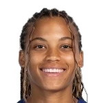 Vicky López