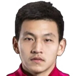 Mu Qianyu