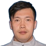 Dong Jialin