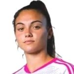 Marina Rivas