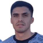 Cristian Ramírez