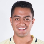 Luis Amador