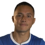 Richard Menjivar