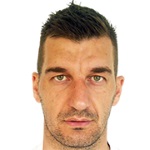 Miljan Jablan