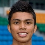 Safirul Bin Sulaiman