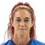 Astrid Álvarez