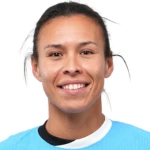 Yannel Correa