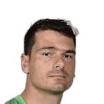 Branko Grahovac