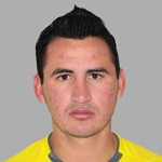 Daniel Coca Hurtado