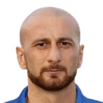 Dimitrios Papadopoulos