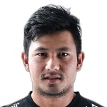 Praweenwat Boonyong