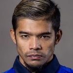 Pratum Chuthong