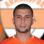 Burak Yildir