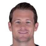 Dan Kennedy