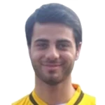 Harun Toprak