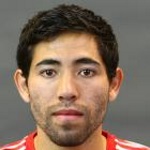 Miguel Aguilar