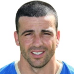 Antonio Di Natale