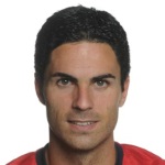 Mikel Arteta