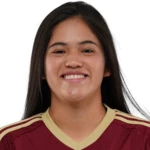 Floriangel Mitchell Apostol Arguelles