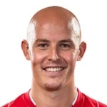 Richard Chaplow