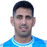 Rafail Gioukaris