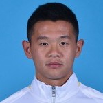 Hou Junjie