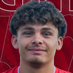 Eli Collins