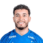 William Furtado