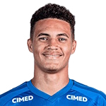 Kauã Prates
